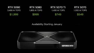 RTX 5090或将面临缺货：价格飙升 达到3万元！