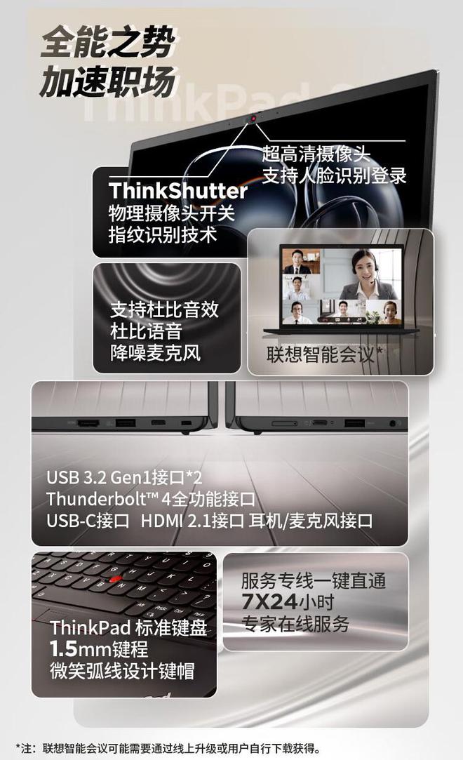 2024款联想thinkpads2笔记本京东现货开售