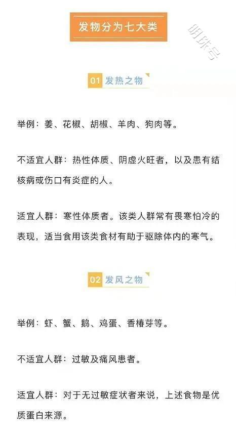 发物是什么？不妨根据这份发物表来判断一下吧