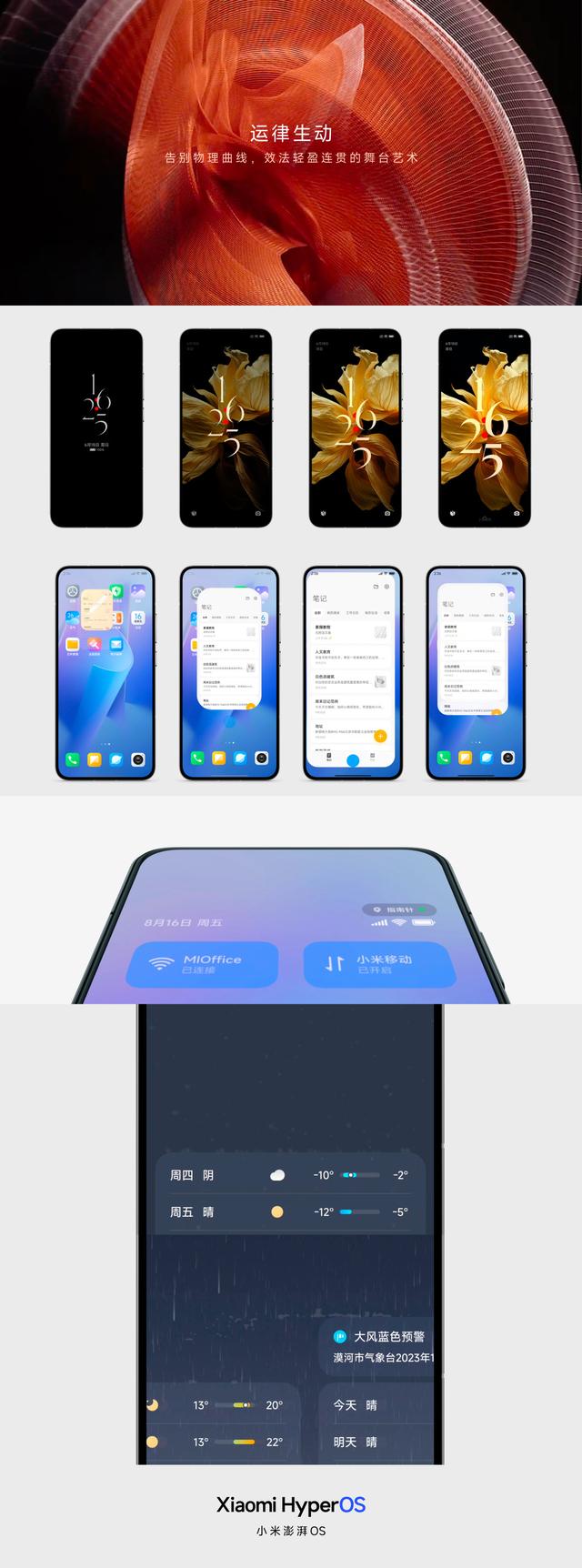 小米澎湃 OS体验沟通会曝光：细节改进与全新体验