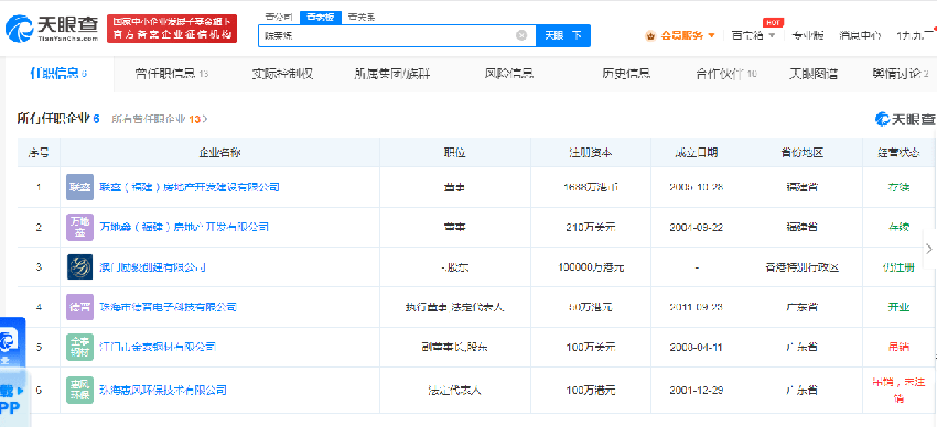 安以轩老公被判监禁14年 盘点陈荣炼内地商业版图