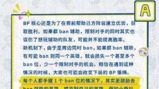 《王者荣耀》排位ban位增至10个：省时1分钟