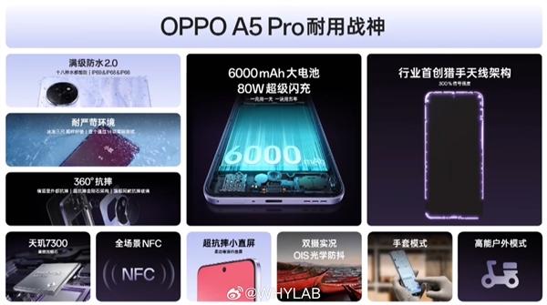 史上最强防水手机！OPPO A5 Pro发布：1999元起 进水也保修