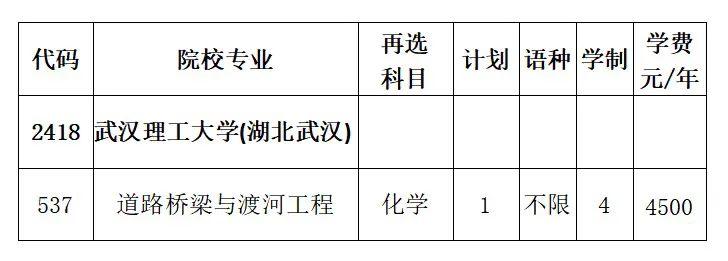 贵州2024年普通高校招生志愿填报提示