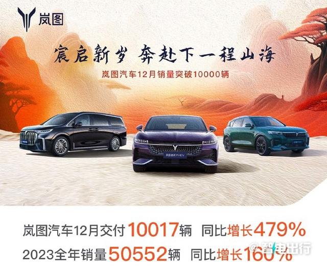 岚图将全系改款+发新中型SUV，坚守增程，决战理想！