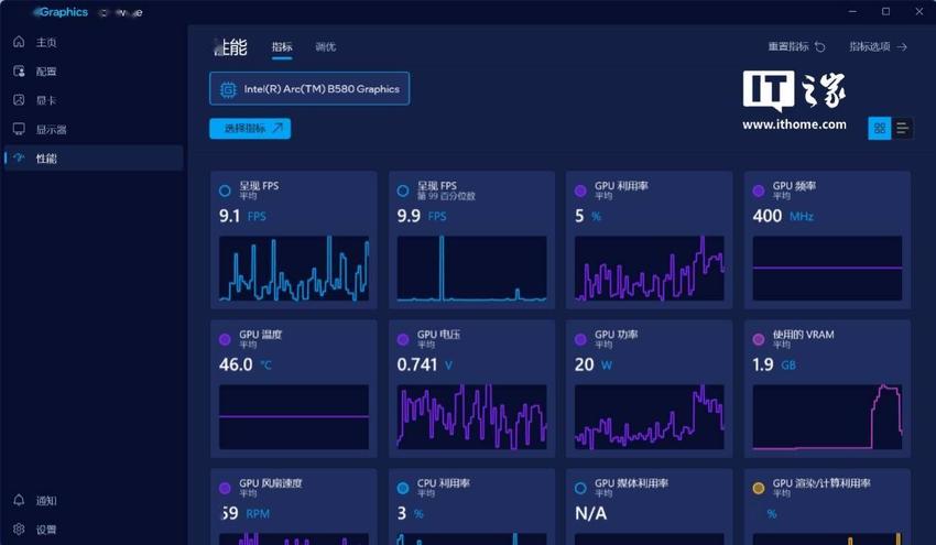 铭瑄 Intel Arc B580 iCraft 显卡评测：i 卡阵营再添一员猛将