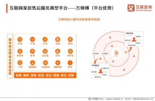 构建“大家居”生态，万师傅推动家居服务行业标准化建设