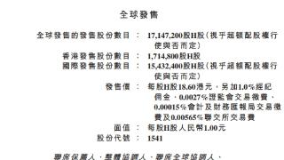 宜明昂科港股募2.3亿港元首日涨5% 2年1期累亏12.5亿