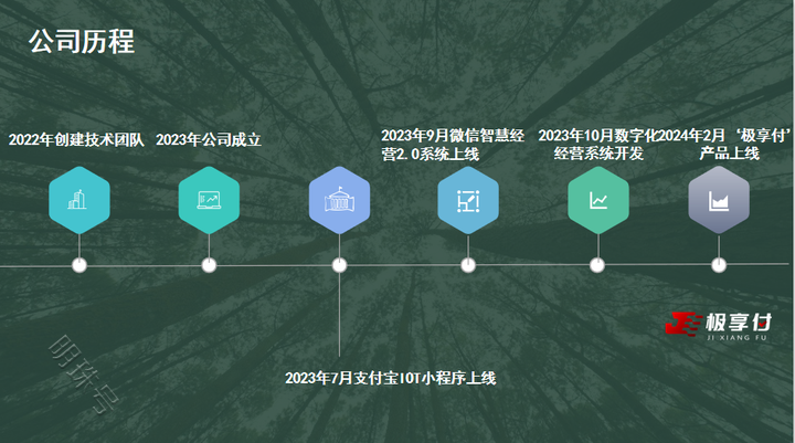 极和智享（海南）科技有限公司的“极享付”招商会隆重登场！