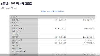 并购王永泰运业绩“变脸”之殇