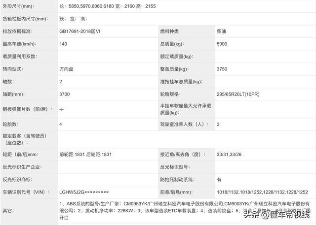 东风猛士m20实车图曝光，配备硬派设计语言