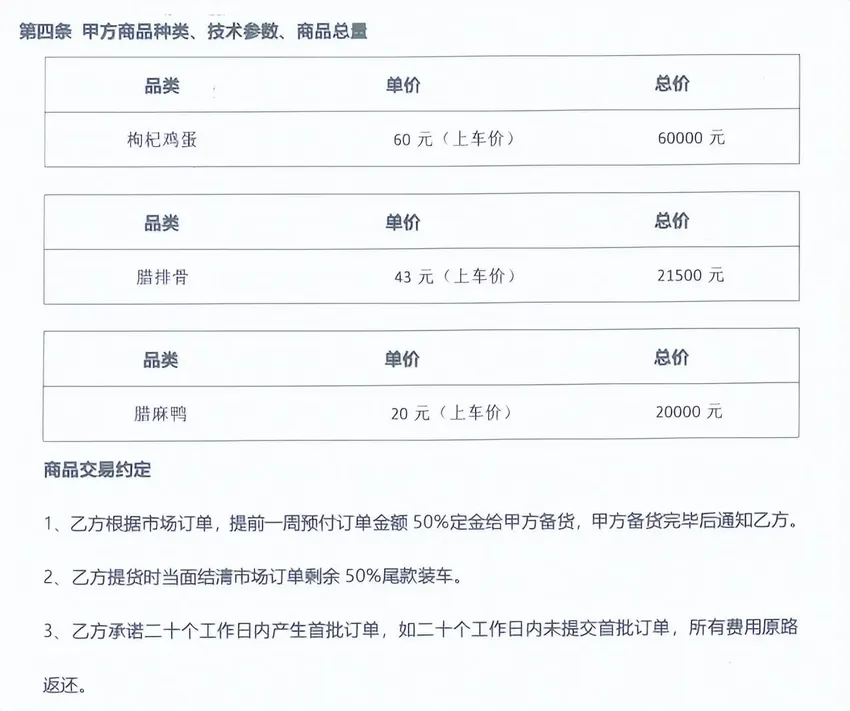 男子花万元委托公司卖农产品一单没成：想退费被告知公司负责人“中风”，市监所已接到多起投诉