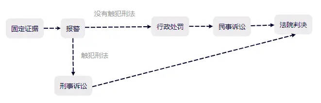 偷拍女租客，房东被拘留10天赔偿2.5万余元，网友炸了