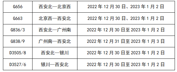 元旦小长假陕西铁路预计发送旅客48万人次 西安加开118趟列车