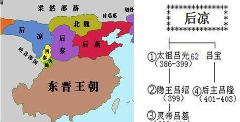 细数“五凉”的兴衰