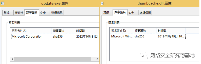 捕获！针对俄罗斯在线汽车交易平台的攻击诱饵，或与乌克兰IT网军有关