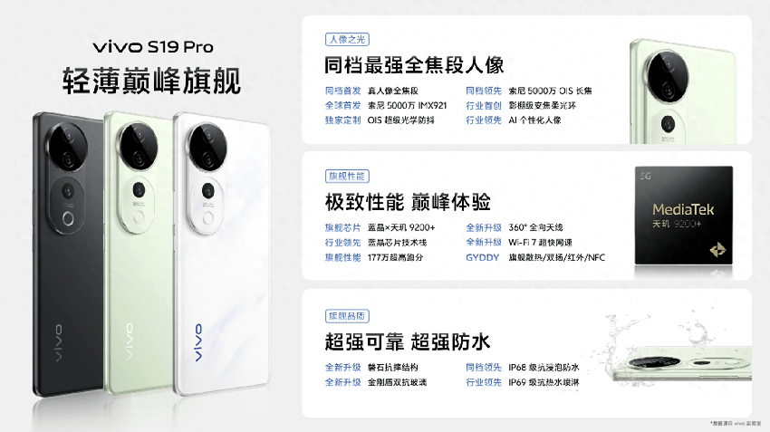 vivos19pro，极致性能与独特美感完美融合