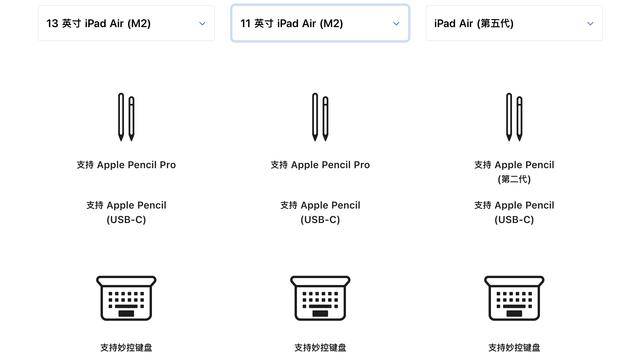 新款ipadair系列的使用体验