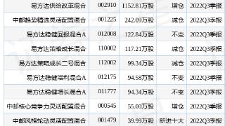 甬金股份：将使用不超过人民币1.2亿元的闲置可转债募集资金