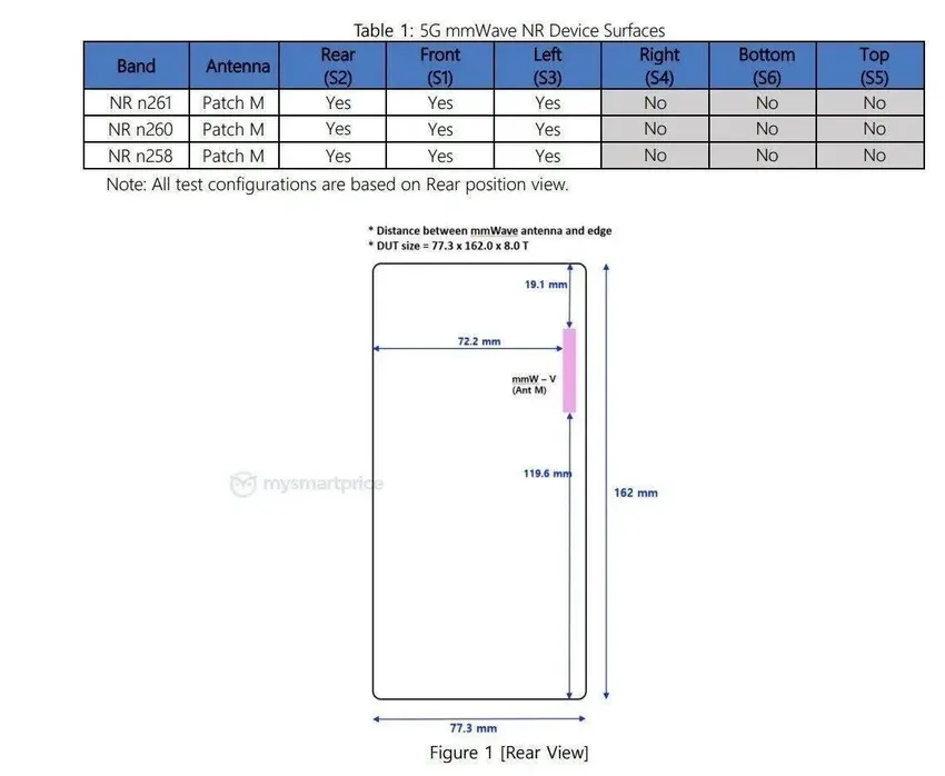 美版 Galaxy S24 FE 手机真机现身，9W 反向无线充电