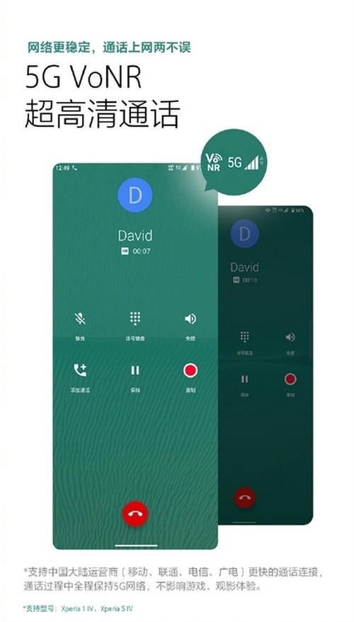 索尼xperia1iv加入5gvonr通话功能