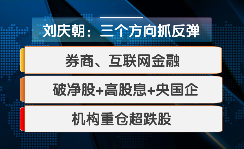 A股史诗级大涨！见证历史 如何正确“买买买”？