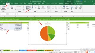 excel饼图和圆环图的使用