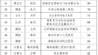 中新健康｜国家医保局曝光：全国多家医院“给男性患者做妇科类诊疗”