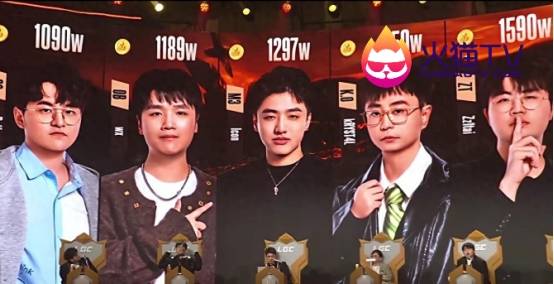 火猫LOL：传奇杯各战队阵容出炉 Doinb成最大赢家！