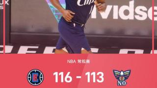 NBA战报：鲍威尔35分，哈登27+4，快船116-113力克鹈鹕