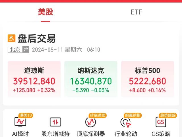 极氪登陆纽交所挂牌上市，上市首日大涨34.57%