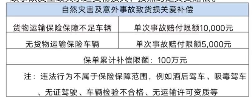 @货车司机 这份免费保险请查收 在重庆高速丢油丢货等最高赔500万元