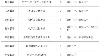 烟台市教育局直属学校公开招聘国家公费师范毕业生30人