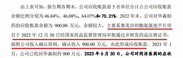 施美药业营收确认和用电量匹配情况引关注