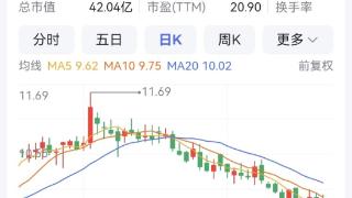 渝股半年报｜秦安股份净利大增67% 加快新能源汽车零部件供应