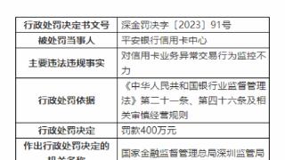 因异常交易行为监控不力，平安银行信用卡中心被处罚400万元