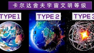 哪些科学技术一旦实现，人类文明便会突飞猛进，进入星际时代？