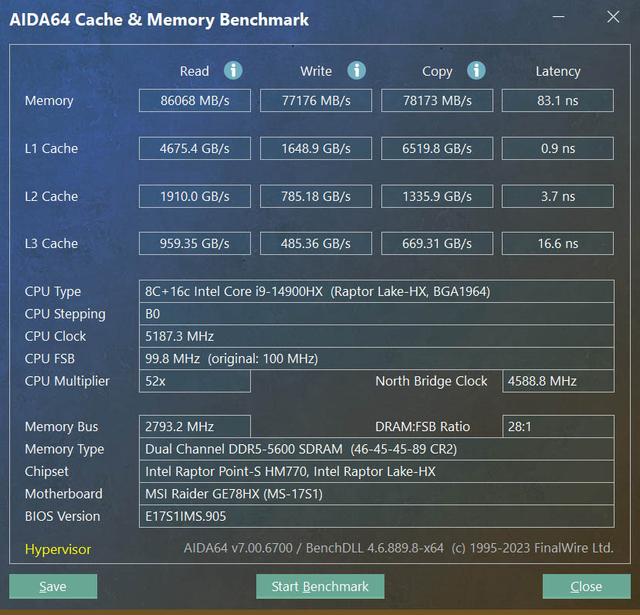 微星泰坦17 2024评测：酷睿i9加满血RTX 4080