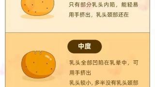 什么样的乳头算内陷？科普下