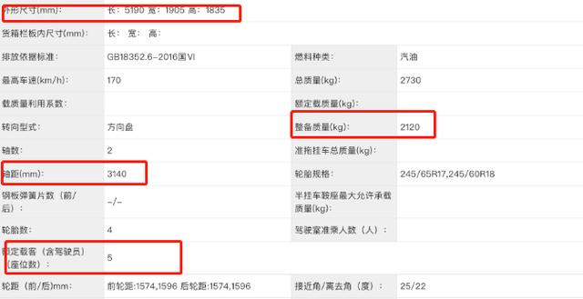 新一代哈弗H5即将发布，颜值和空间上有优势