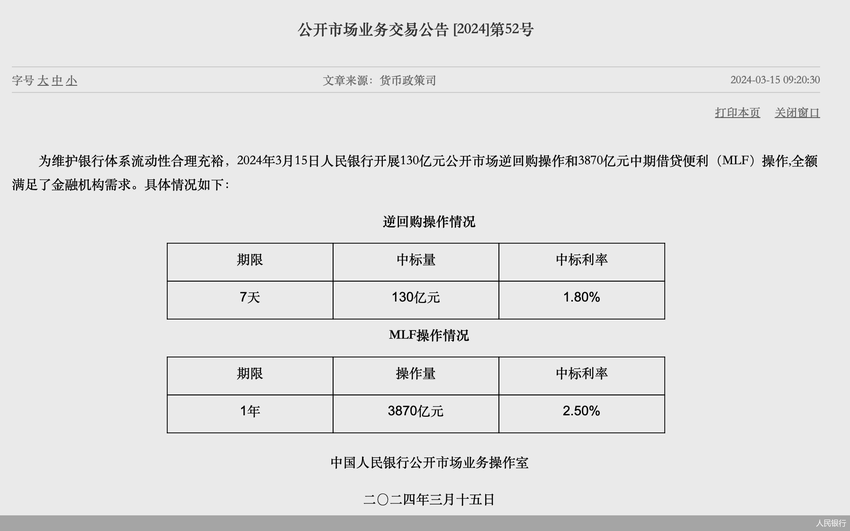 时隔一年，人民银行缩量续作MLF