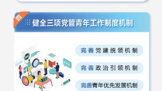 重庆“宠爱青年”是认真的！这48条“惠青”政策礼包请查收