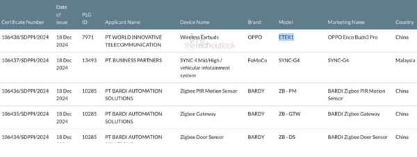 oppoencobuds3pro即将全球发布