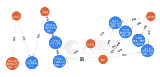 花西子回应79元一支眉笔贵！公司专利过半为产品包装；李佳琦直播间1年出现77次花西子