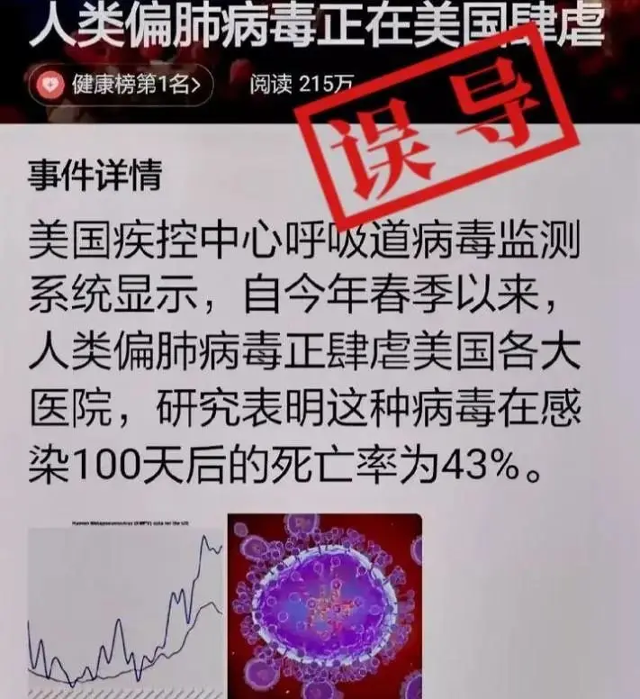 核查：“致命病毒”肆虐美国，感染100天后死亡率高达43%？