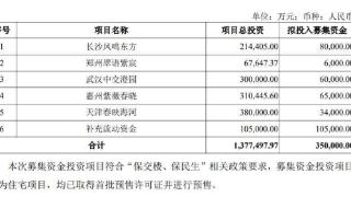 中交地产：拟定增募资不超过35亿元