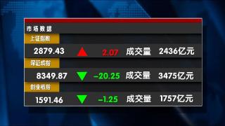 多只银行股创历史新高 这是啥信号？