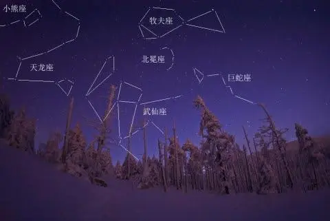 科学家预测:一颗新星即将爆发，届时亮度暴增千倍，肉眼可见！