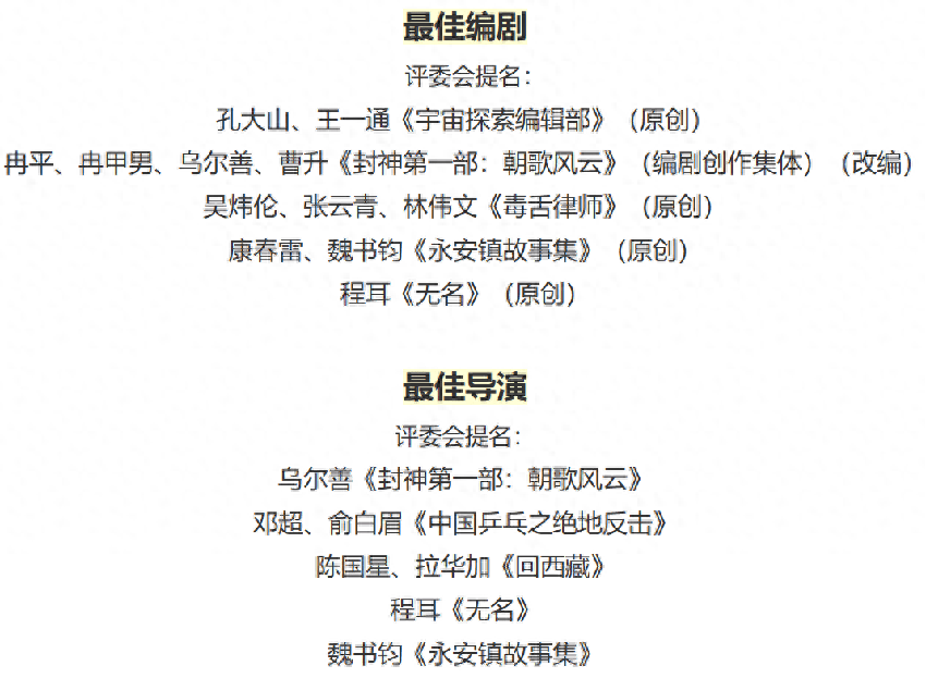 金鸡奖提名公布！博纳两部6分电影入围13项，王宝强落选惹争议