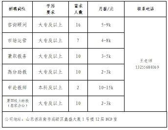 壹点送岗｜大中城市联合招聘高校毕业生春季专场网络招聘会